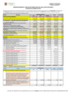 Vista preliminar de documento COMPORTAMIENTO Y EJECUCION PRESUPUESTAL DEL GASTO POR META AL MES DE OCTUBRE 2020