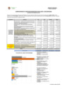 Vista preliminar de documento COMPORTAMIENTO Y EJECUCION PRESUPUESTAL DEL GASTO POR PROGRAMA AL MES DE OCTUBRE 2020