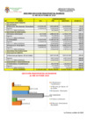 Vista preliminar de documento RESUMEN EJECUCION PRESUPUESTAL INGRESOS AL MES DE OCTUBRE 2020