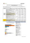 Vista preliminar de documento COMPORAMIENTO Y EJECUCION PRESUPUESTAL DEL GASTO POR PROGRAMA AL MES DE DICIEMBRE DE 2020