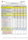 Vista preliminar de documento COMPORTAMIENTO Y EJECUCION PRESUPUESTAL DEL GASTO POR META AL MES DE DIEMBRE 2020