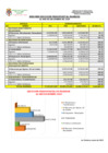 Vista preliminar de documento RESUMEN EJECUCION PRESUPUESTAL INGRESOS AL MES DE DICIEMBRE 2020