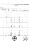 Vista preliminar de documento Hoja de Trabajo Marco Legal del Ppto Gasto por Res. Marzo 2022.pdf