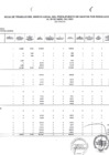 Vista preliminar de documento Hoja de Trabajo Marco Legal del Ppto Gasto por Res. Abril 2022.pdf