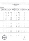 Vista preliminar de documento Hoja de Trabajo Marco Legal del Ppto Gasto por Res. Julio 2022.pdf