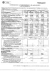 Vista preliminar de documento COMPORTAMIENTO Y EJECUCION PRESUPUESTAL DEL GASTO POR META AL MES DE ENERO 2021