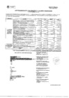 Vista preliminar de documento COMPORTAMIENTO Y EJECUCION PRESUPUESTAL DEL GASTO POR PROGRAMA AL MES DE ENERO 2021