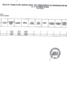 Vista preliminar de documento Hoja de Trabajo Marco Legal del Ppto Ingreso por Res. Enero 2022.pdf