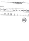 Vista preliminar de documento Hoja de Trabajo Marco Legal del Ppto Ingreso por Res. Febrero 2022.pdf