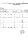Vista preliminar de documento Hoja de Trabajo Marco Legal del Ppto Ingreso por Res. Abril 2022.pdf