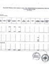 Vista preliminar de documento Hoja de Trabajo Marco Legal del Ppto Ingreso por Res. Junio 2022.pdf
