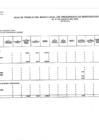 Vista preliminar de documento Hoja de Trabajo Marco Legal del Ppto Ingreso por Res. Agosto 2022.pdf