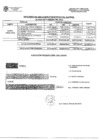 Vista preliminar de documento RESUMEN DE EJECUCION PRESUPUESTAL GASTOS AL MES DE FEBRERO DE 2021