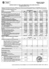 Vista preliminar de documento COMPORTAMIENTO Y EJECUCION PRESUPUESTAL DEL GASTO POR META AL MES DE MAYO 2021
