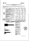 Vista preliminar de documento COMPORTAMIENTO Y EJECUCION PRESUPUESTAL DEL GASTO POR PROGRAMA AL MES DE MAYO DE 2021