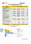 Vista preliminar de documento RESUMEN EJECUCION PRESUPUESTAL INGRESOS AL MES DE JULIO 2021