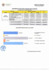 Vista preliminar de documento RESUMEN DE EJECUCION PRESUPUESTAL GASTOS AL MES DE OCTUBRE 2021