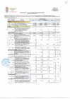 Vista preliminar de documento COMPORTAMIENTO Y EJECUCION PRESUPUESTAL DEL GASTO POR META AL MES DE NOVIEMBRE 2021