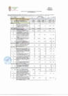 Vista preliminar de documento COMPORTAMIENTO Y EJECUCION PRESUPUESTAL DEL GASTO POR META AL MES DE DICIEMBRE 2021