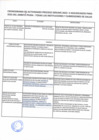 Vista preliminar de documento Cronograma de Actividades SERUMS 2022-II REGIONAL.pdf