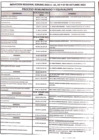 Vista preliminar de documento Programa de Induccion SERUMS 2022-II REGIONAL.pdf