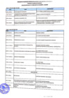 Vista preliminar de documento Programa de Induccion Serums 2022-II SRSLCC.pdf