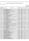 Vista preliminar de documento CMN 2022 - Anexo 6 (22Da Modif).pdf