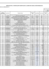 Vista preliminar de documento CMN 2022 - Anexo 6 (25Ta Modif).pdf