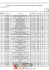 Vista preliminar de documento CMN 2022 - Anexo 6 (26Ta Modif).pdf