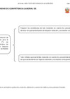 Vista preliminar de documento MF ECL Operaciones de Corta-RDG 0073-2022