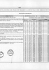 Vista preliminar de documento 771-2019 ANEXO.pdf