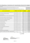 Vista preliminar de documento 009 TRANSPARENCIA PAC SETIEMBRE 2022.pdf