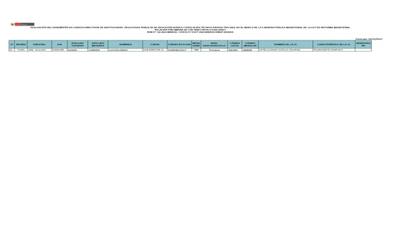 Lista de directivos 2