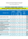 Vista preliminar de documento INFORME_EVALUACION_INTEGRANTES_COPROSEC-III_TRIMESTRE2019