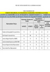 Vista preliminar de documento INFORME_EVALUACION_INTEGRANTES_COPROSEC-I_TRIMESTRE2022