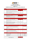 Vista preliminar de documento Anexo N° 07 - Cuadro de Criterios para la evaluación curricular Concurso de CAS N° 050-2022-OSCE