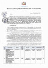Vista preliminar de documento RESOLUCIONES-GERENCIALES-110-2022-MPC.pdf