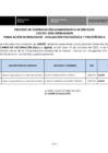Vista preliminar de documento Resultados - evaluación psicológica y psicotécnica proceso de Contratación Administrativa De Servicios CAS (031al 037)-2022/DIPERADMON