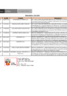 Vista preliminar de documento Penalidades aplicadas julio 2022