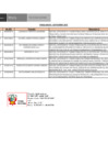Vista preliminar de documento Penalidades aplicadas setiembre 2022