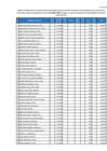 Vista preliminar de documento Cafae Octubre 2022.pdf