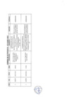 Vista preliminar de documento Actividades Oficiales - 4 De Octubre De 2022
