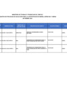 Vista preliminar de documento PROCEDIMIENTO SELECCION - SETIEMBRE 2022
