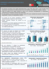 Vista preliminar de documento Reporte de Comercio Latinoamericano - Julio 2022