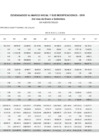 Vista preliminar de documento Devengado de Compromisos Vs Marco (SETIEMBRE 2019) - III TRIMESTRE