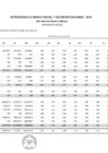 Vista preliminar de documento Devengado de Compromisos Vs Marco (MARZO 2019) - I TRIMESTRE