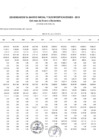 Vista preliminar de documento Devengado de Compromisos Vs Marco (DICIEMBRE 2018) - IV TRIMESTRE