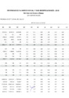 Vista preliminar de documento Devengado de Compromisos Vs Marco (MARZO 2018) - I TRIMESTRE