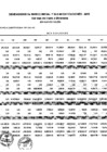 Vista preliminar de documento Devengado de Compromisos Vs Marco (DICIEMBRE 2016) - IV TRIMESTRE