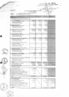 Vista preliminar de documento Consolidación del Presupuesto 2003 - 2004 - 2005 : Pliego 464 Gobierno Regional del Callao. - APERTURA
